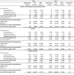 Rezerwy Spółki - w oparciu o prognozowane ceny.jpg