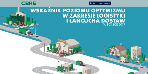 Sektor logistyczny optymistycznie patrzy w przyszłość Przemysł, BIZNES - CBRE i Panattoni Europe, przy silnym wsparciu agencji badawczej Analytiqa, postanowiły sprawdzić, jak obecną sytuację rynkową oceniają przedsiębiorstwa działające w sektorze logistycznym, jakie są ich plany rozwojowe oraz przewidywania dotyczące rozwoju całej branży.