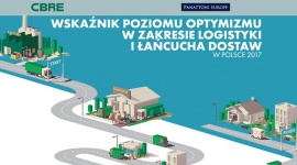 Sektor logistyczny optymistycznie patrzy w przyszłość