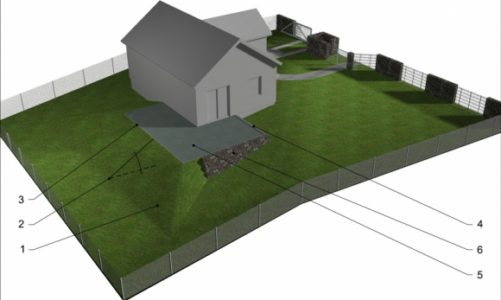 SKARPA – IDEALNE MIEJSCE NA TARAS