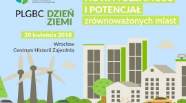 Konferencja PLGBC – Nowa tożsamość i potencjał zrównoważonych miast.