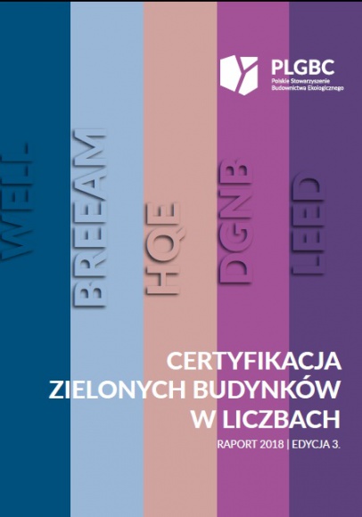 Nowy Raport PLGBC 2018 Certyfikacja Zielonych Budynków w Liczbach BIZNES, Nieruchomości - Polskie Stowarzyszenie Budownictwa Ekologicznego PLGBC trzeci rok z rzędu publikuje analizy rynku obiektów certyfikowanych w Polsce. Misją PLGBC jest sprawienie, żeby zrównoważone budownictwo stało się nową normą.