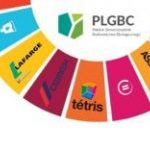 Zrównoważony rozwój według Członków PLGBC