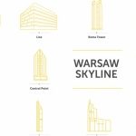 Jakie wieże tworzyć będą skyline Warszawy