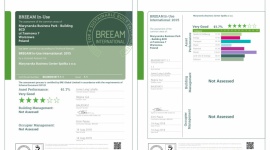 Marynarska Business Park odnowiła certyfikat BREEAM In-Use