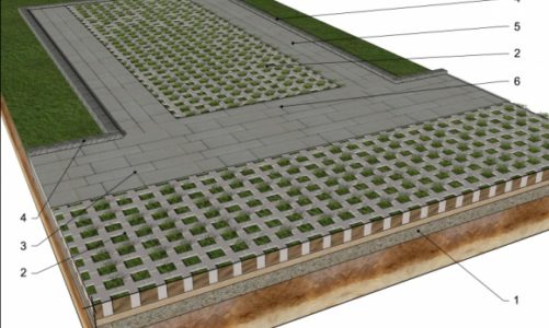 NAWIERZCHNIE Z PŁYT AŻUROWYCH