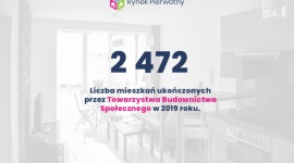 TBS-y wzbudzają większe zainteresowanie? BIZNES, Nieruchomości - TBS-y dzięki rządowemu wsparciu mają pomóc w realizacji kolejnej fazy programu Mieszkanie Plus. Eksperci portalu RynekPierwotny.pl sprawdzili, ile mieszkań te instytucje wybudowały przez cały miniony rok.