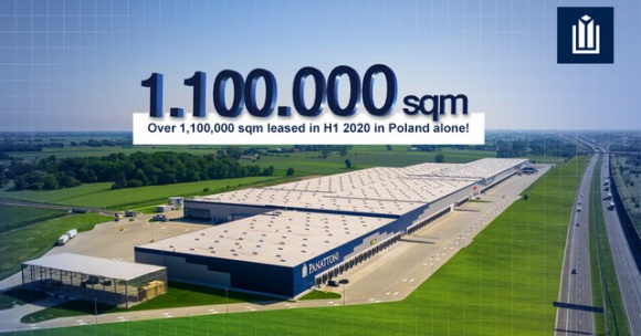 Panattoni wynajęło ponad 1 100 000 m kw. w H1. 2020 w Polsce