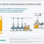 Smart Industry Polska 2020 – kto stoi za transformacją w polskim przemyśle?