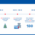 Przedświąteczny czas w Tesco – jeszcze więcej atrakcyjnych ofert